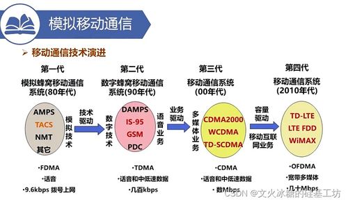 圖解移動通信技術(shù)與應(yīng)用發(fā)展（二） 第一代移動模擬通信與大哥大