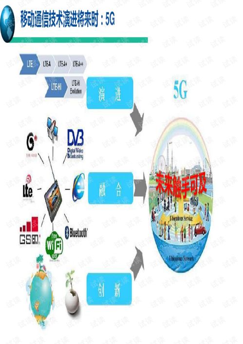 《5G移動(dòng)通信系統(tǒng)與技術(shù)》PDF（99頁）解析 關(guān)鍵技術(shù)、網(wǎng)絡(luò)架構(gòu)與未來展望